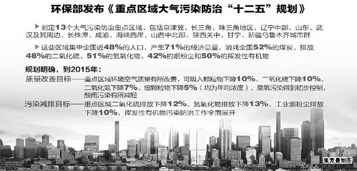 環保部 茄子视频APP懂你更多